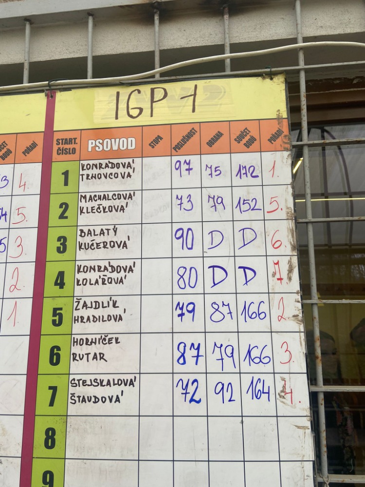 Zimní závod družstev v Uničově